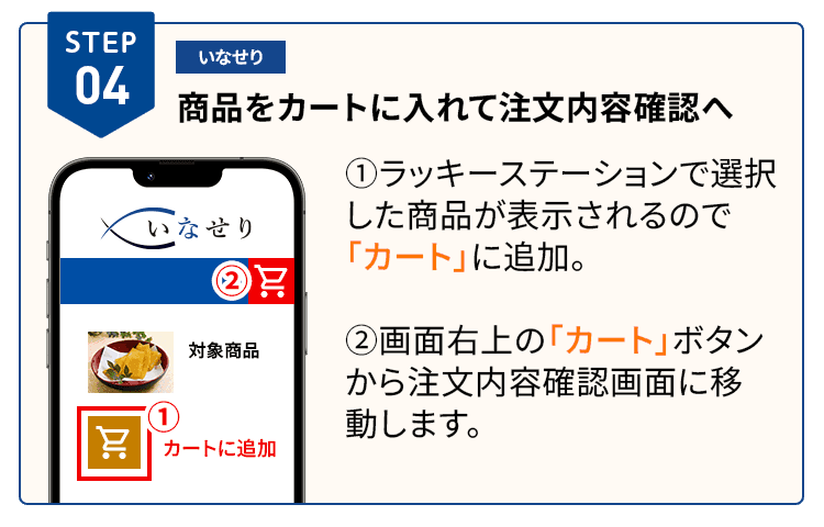 いなせりで商品をカートに入れて注文内容確認へ