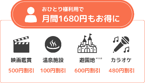 おひとり様利用で、月額1680円もお得に