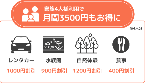 家族4人様利用で、月額3500円もお得に